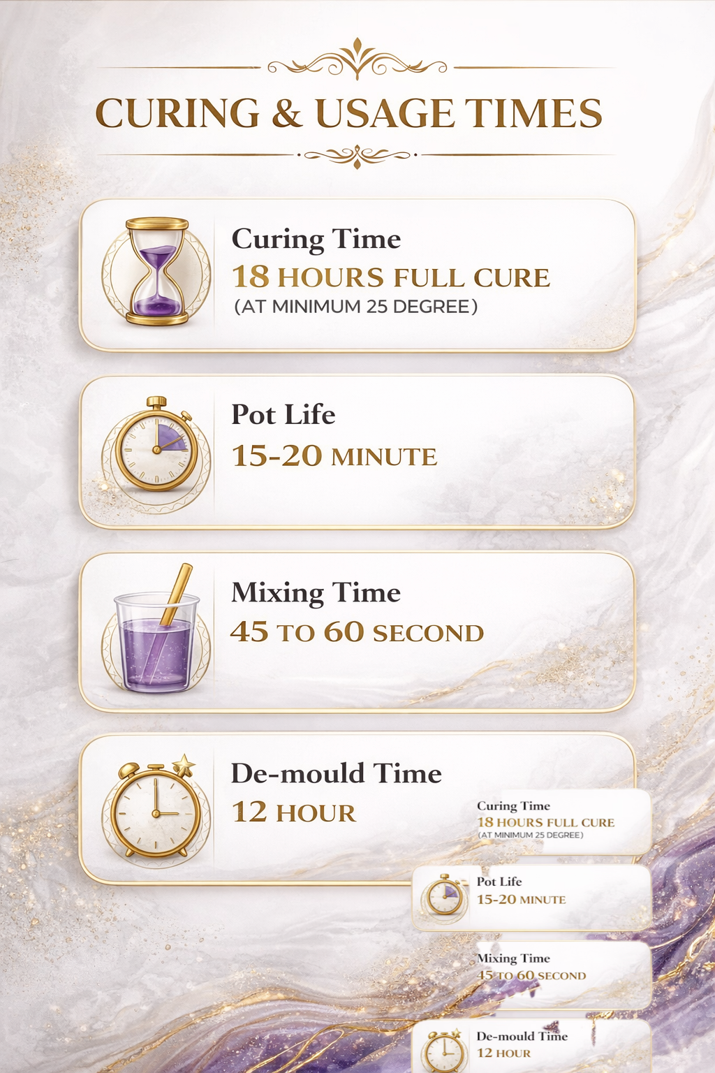 Luxepour Resin 2:1 ( Ultra shiny )