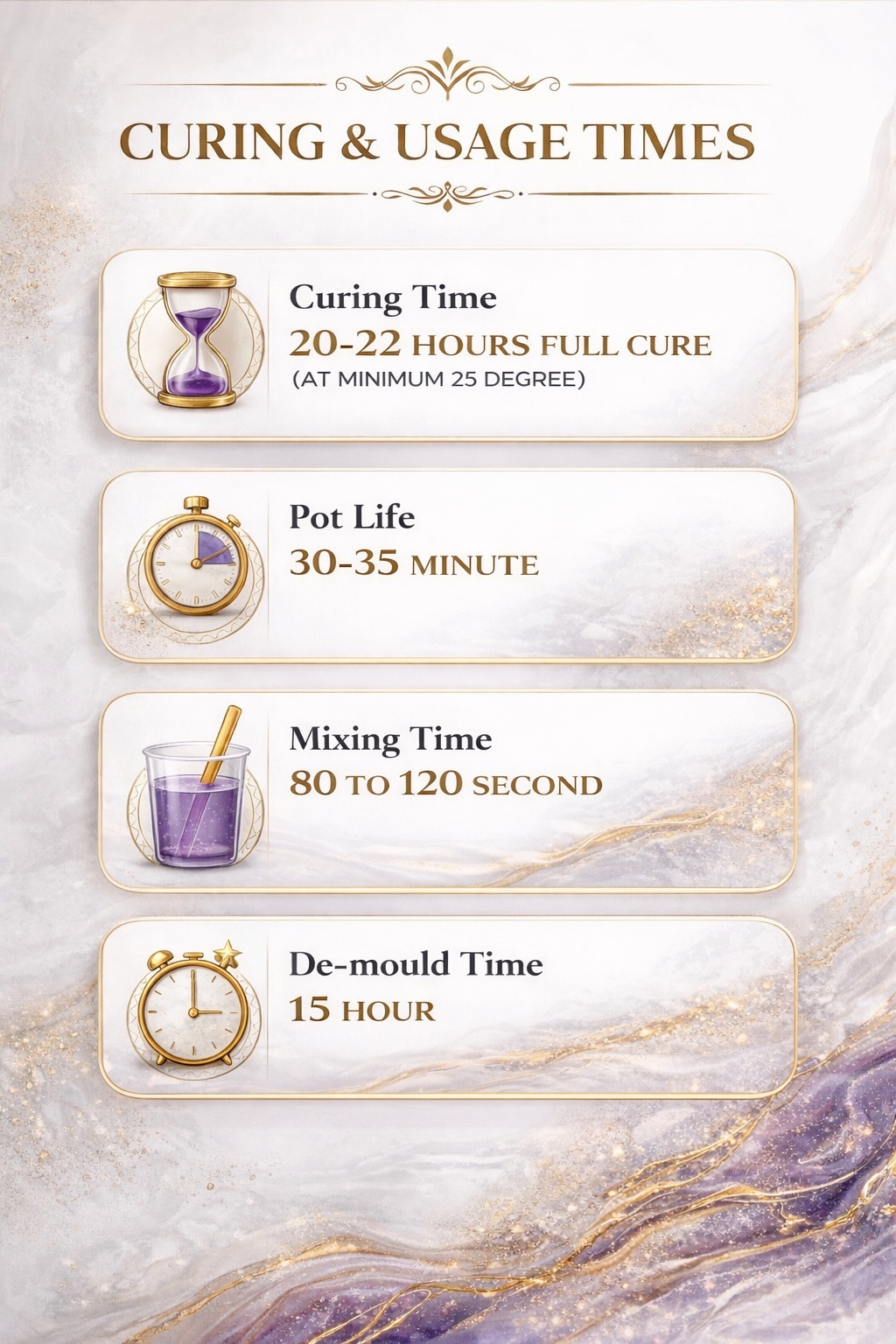 Resin Crystal Clear 3:1