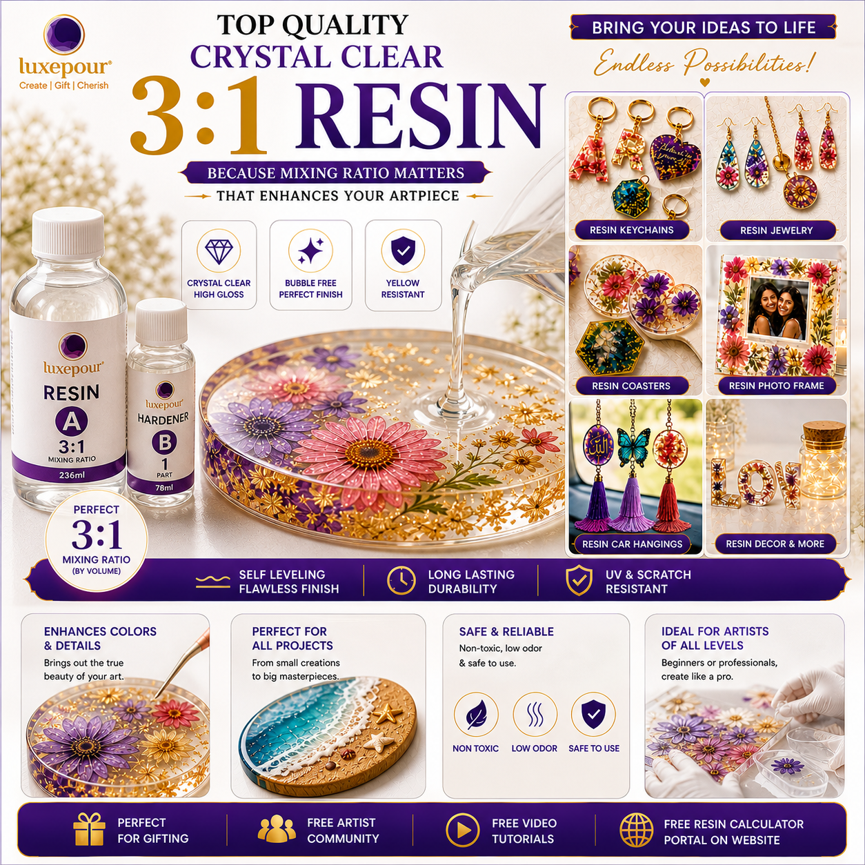 Resin Beginner Kit 100 + items